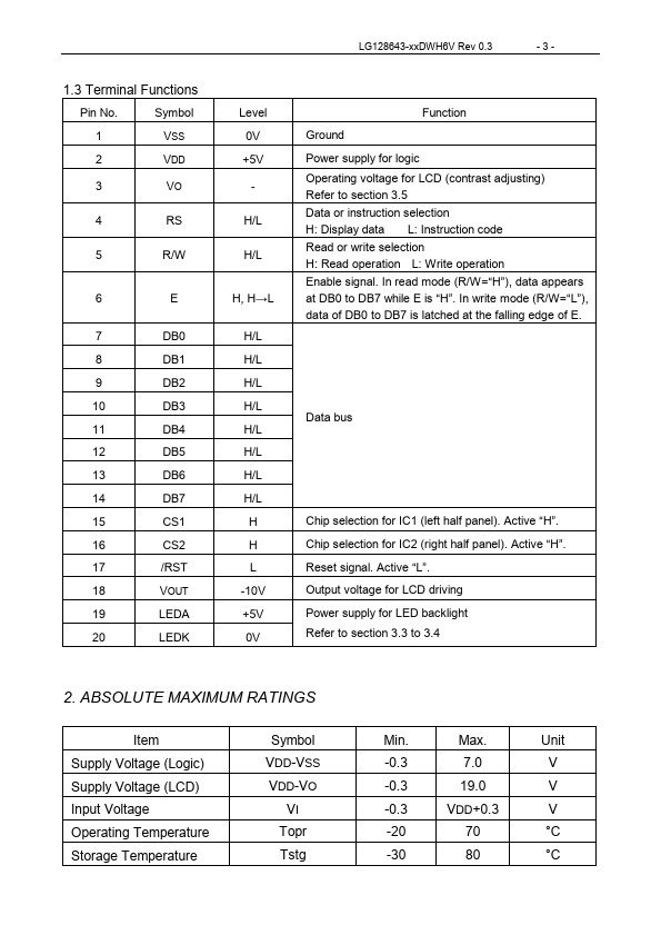 LG128643-SMDWH6V