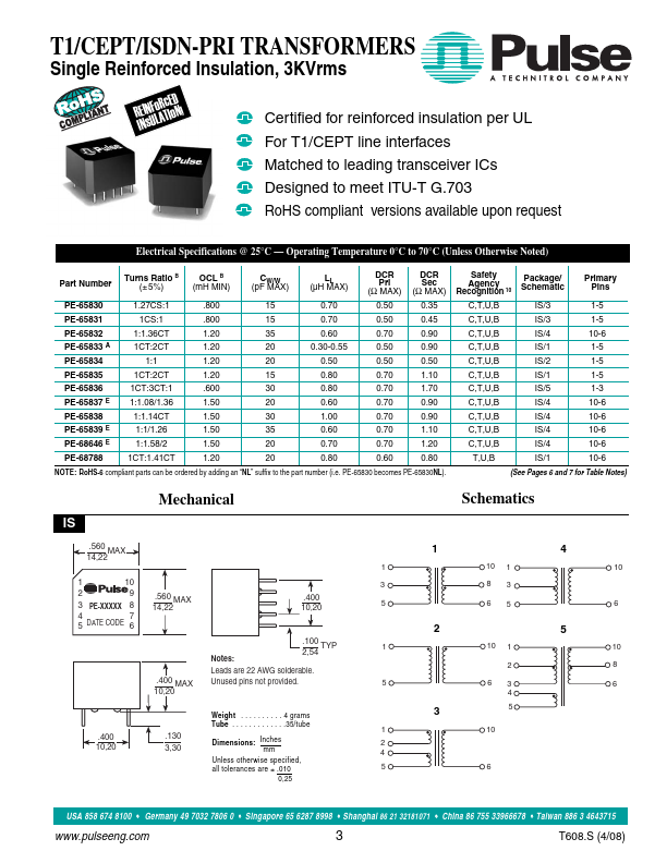 PE-65830