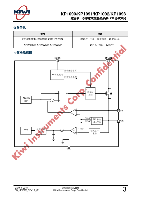 KP1090