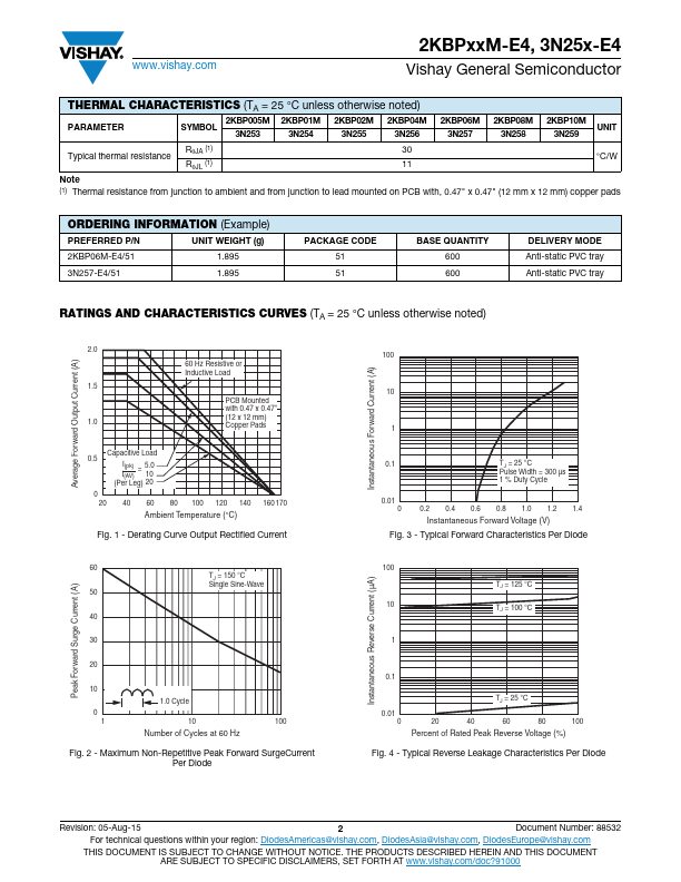 2KBP01M-E4