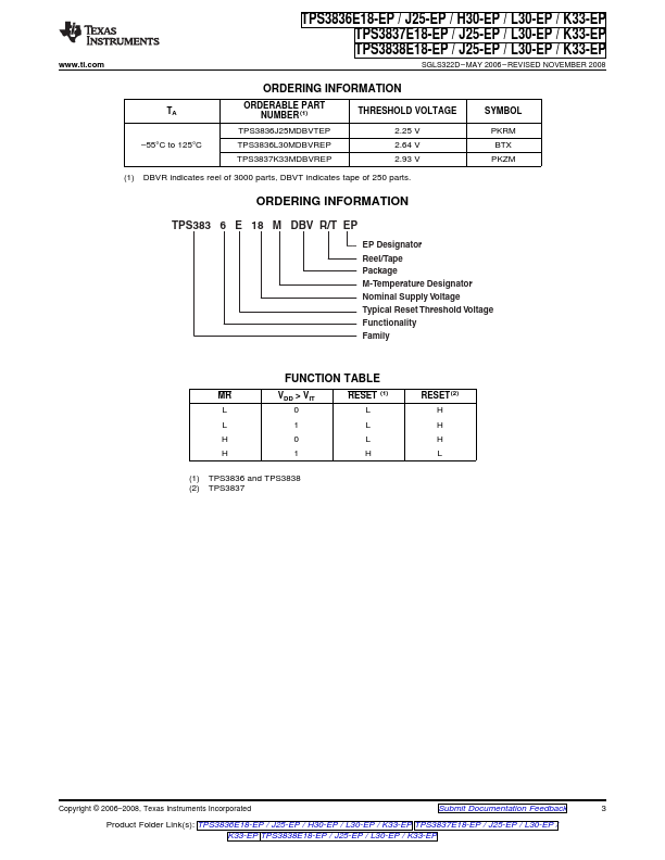 TPS3837J25-EP