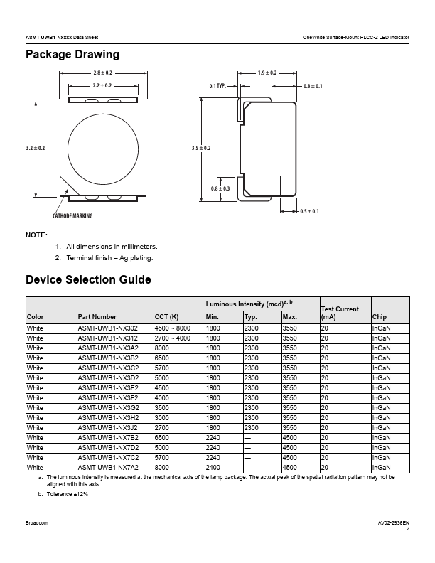 ASMT-UWB1-NX7C2