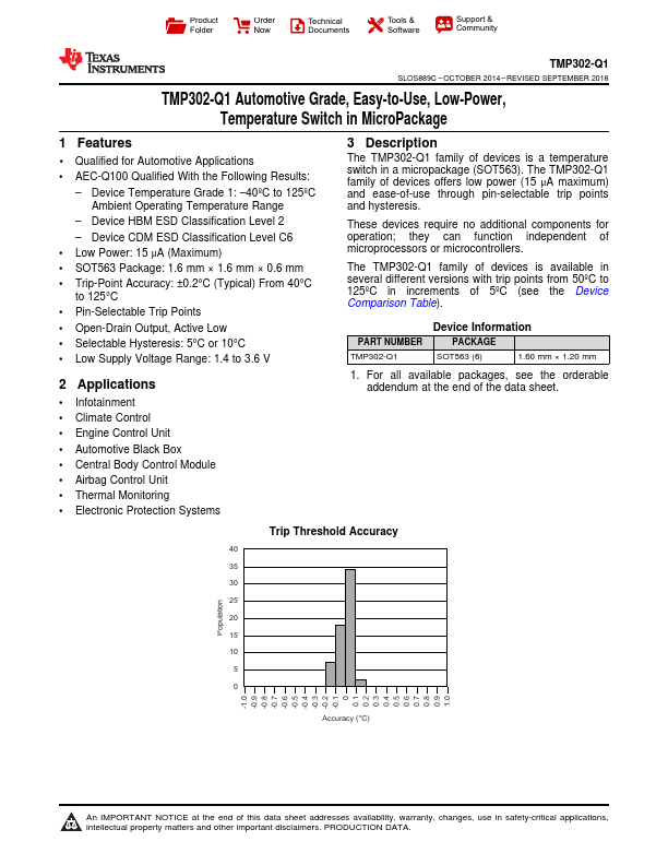 TMP302-Q1