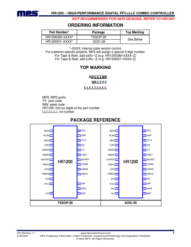 HR1200