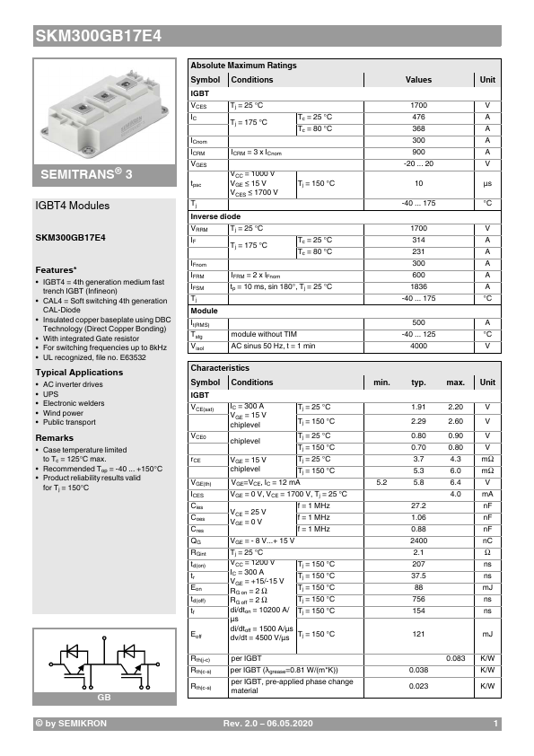 SKM300GB17E4