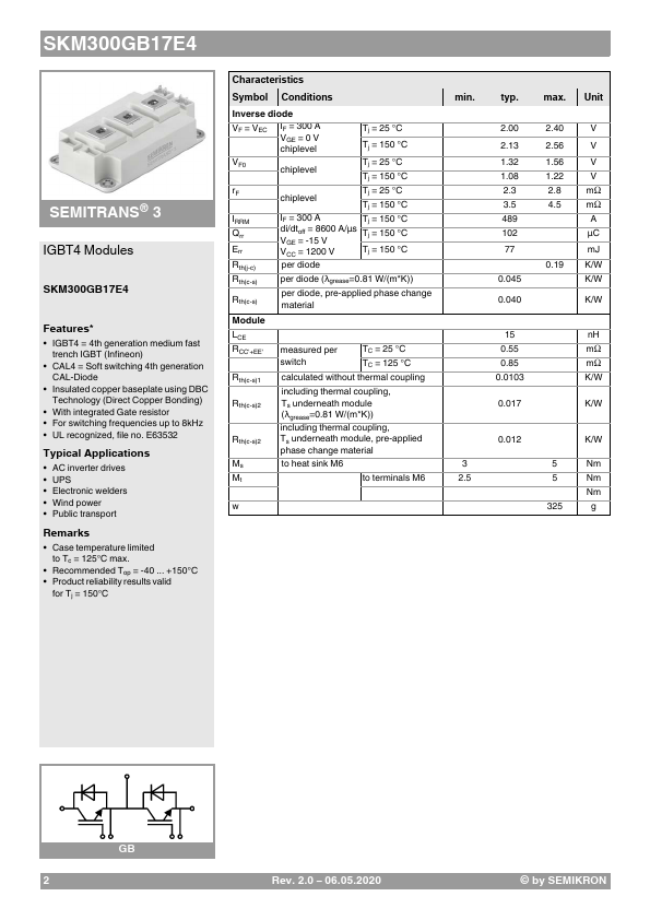 SKM300GB17E4