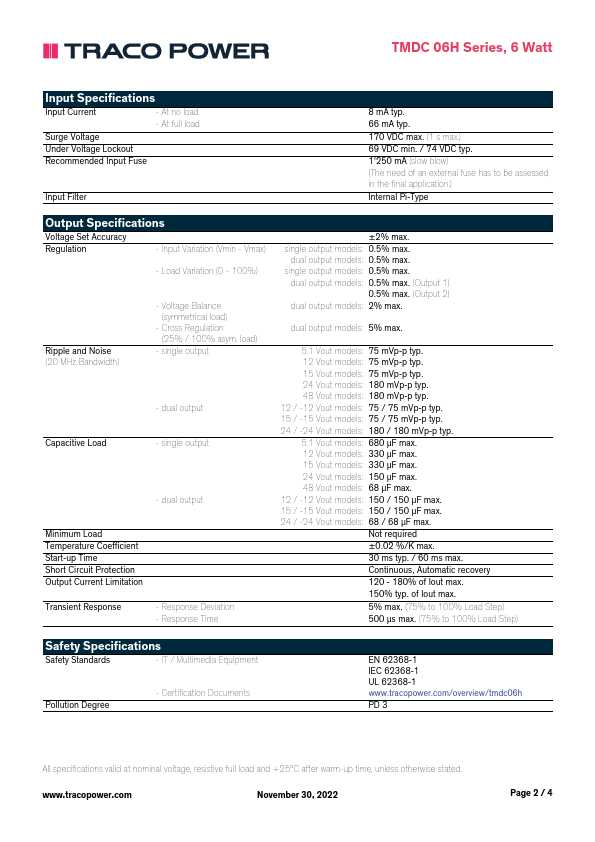 TMDC06-7215H