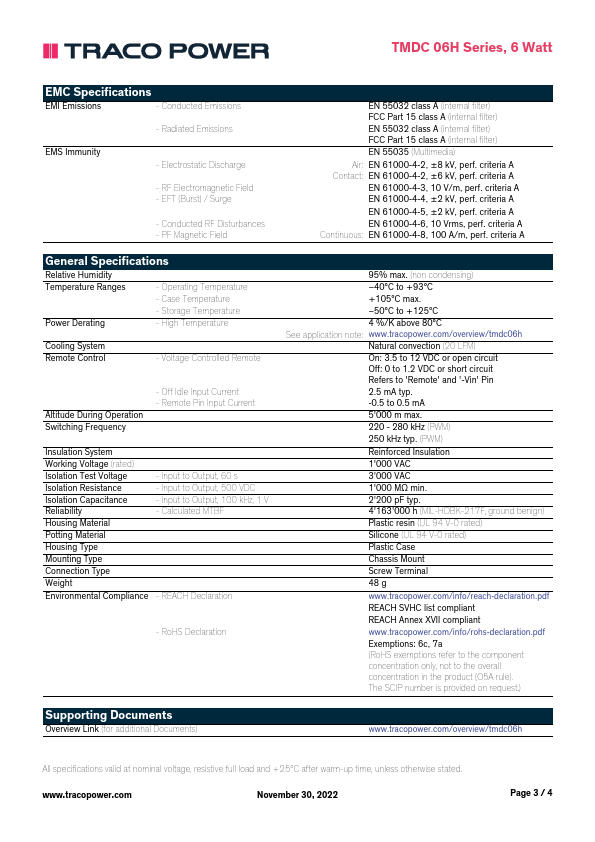 TMDC06-7215H