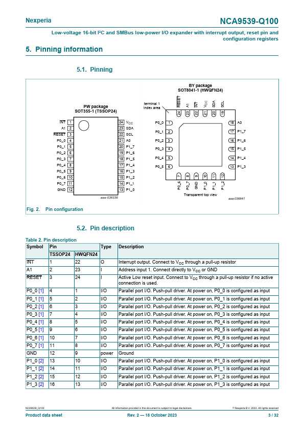 NCA9539-Q100