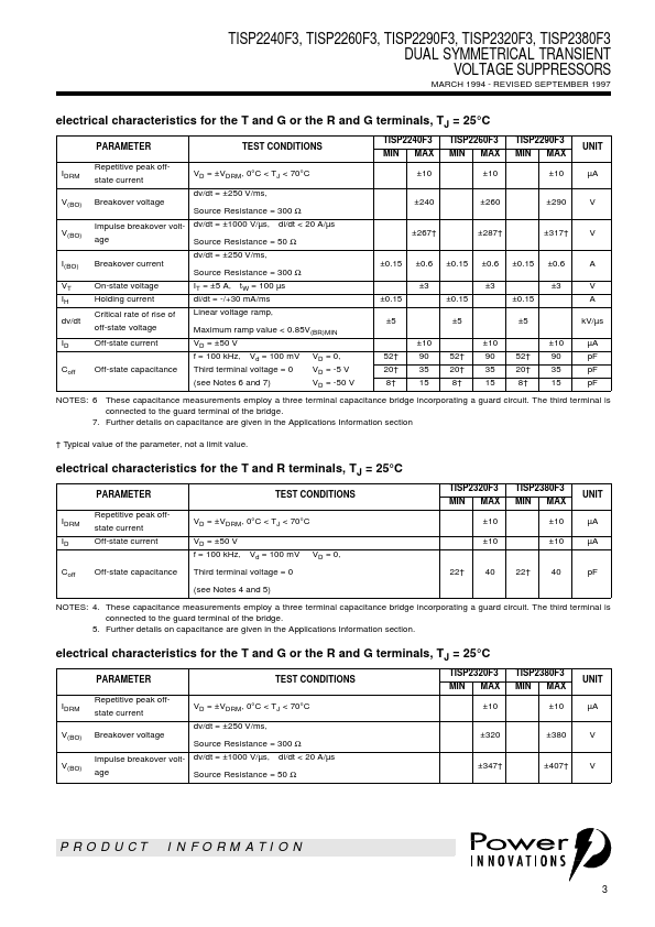 TISP2320F3