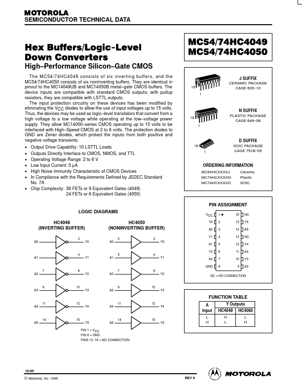 MC74HC4049