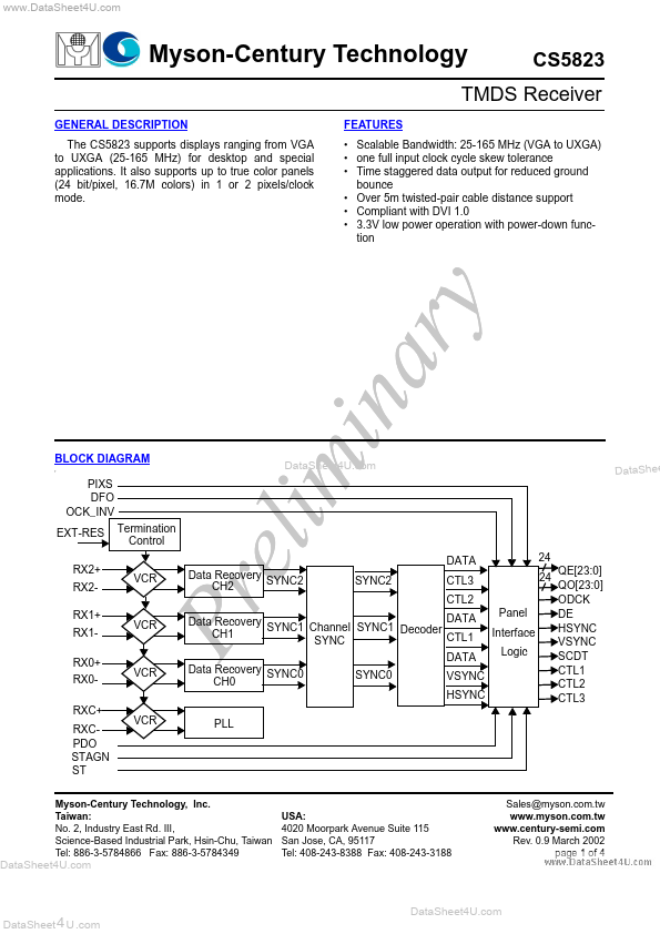 CS5823