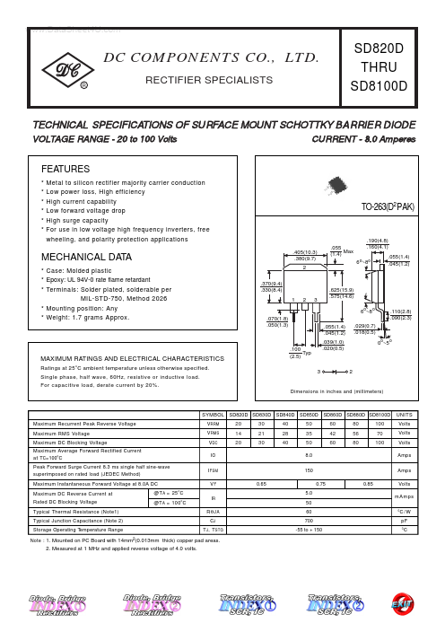 SD840D