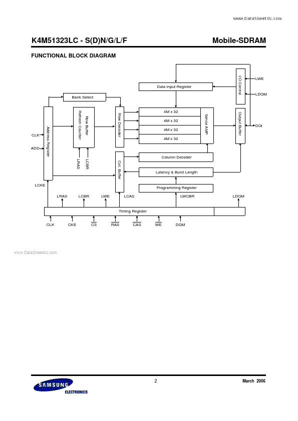 K4M51323LC-SN