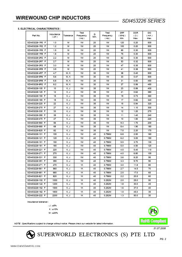 SDI453226