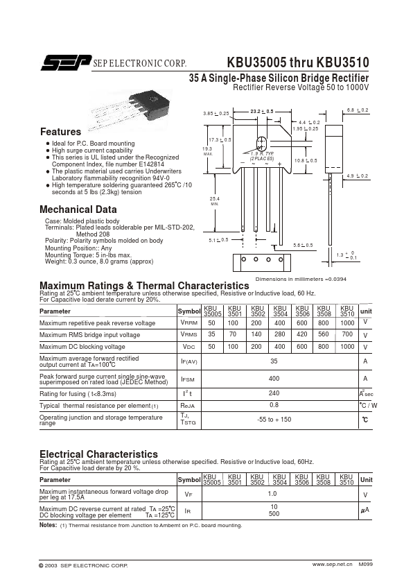 KBU3510