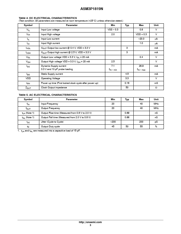 ASM3P1819N