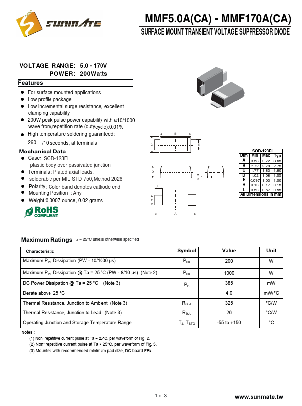 MMF60CA