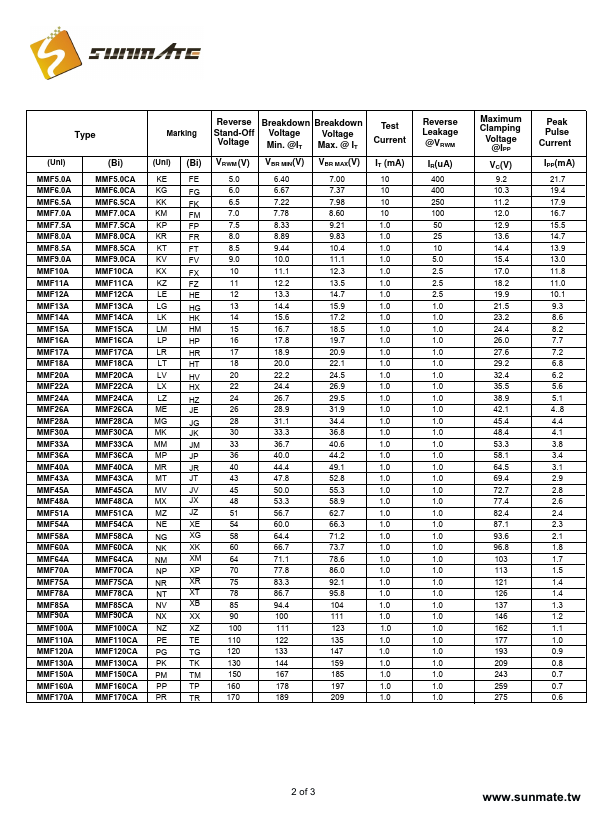 MMF60CA