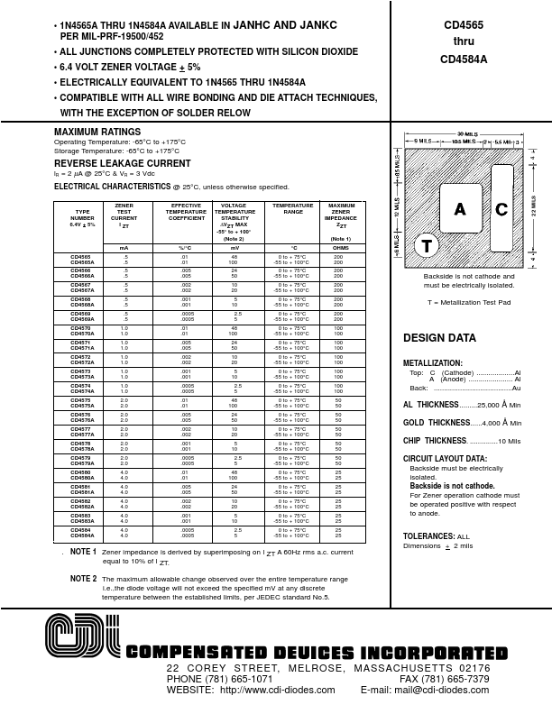 CD4568