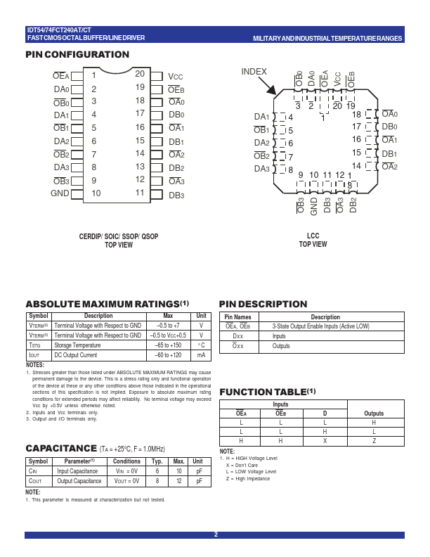 IDT74FCT240T