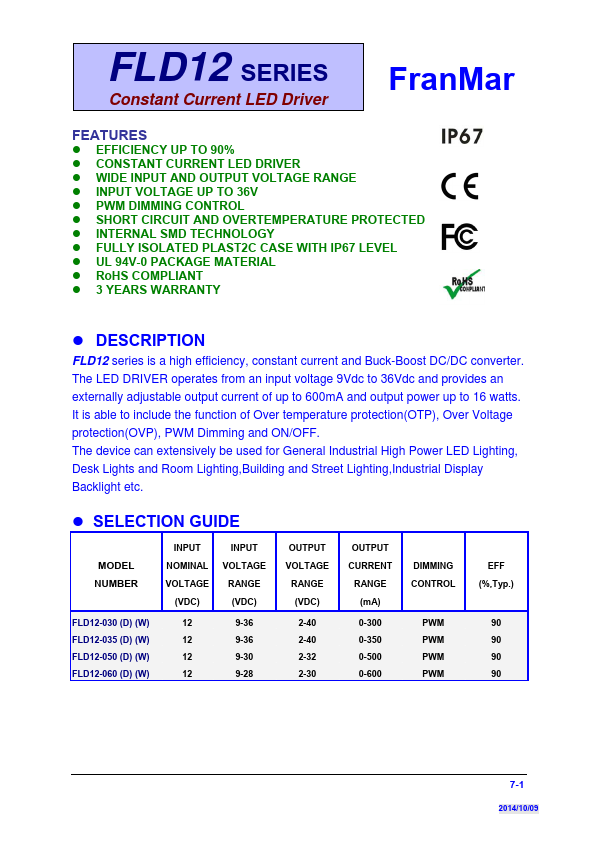 FLD12-060