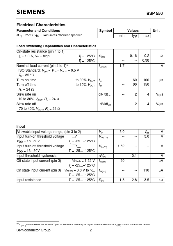 BSP550