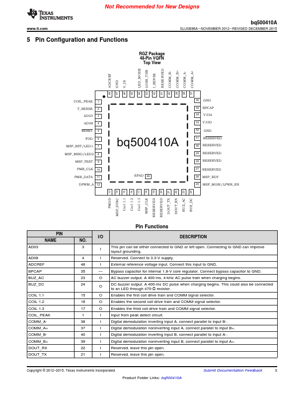 BQ500410A