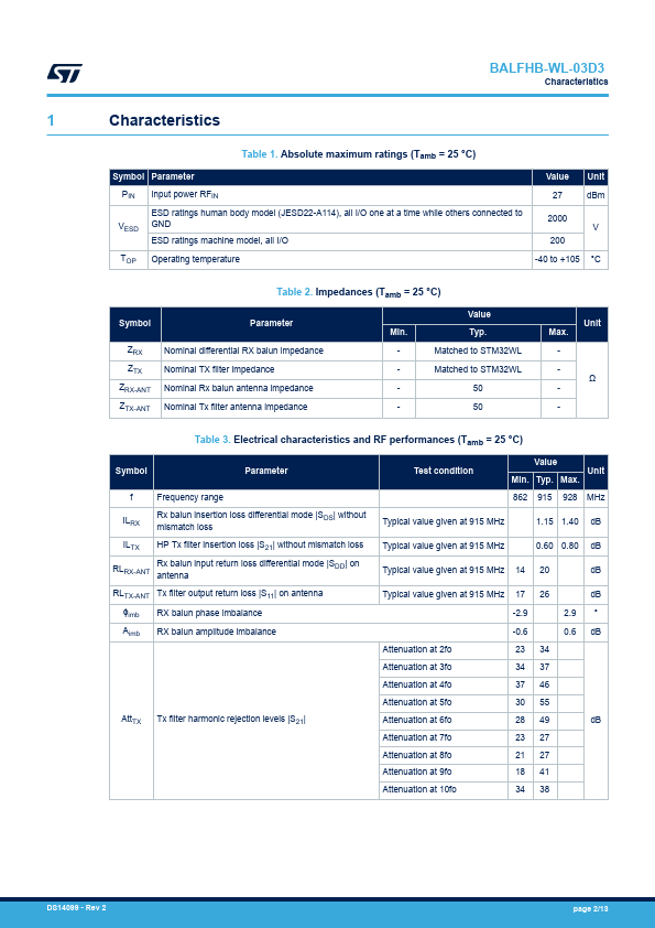 BALFHB-WL-03D3