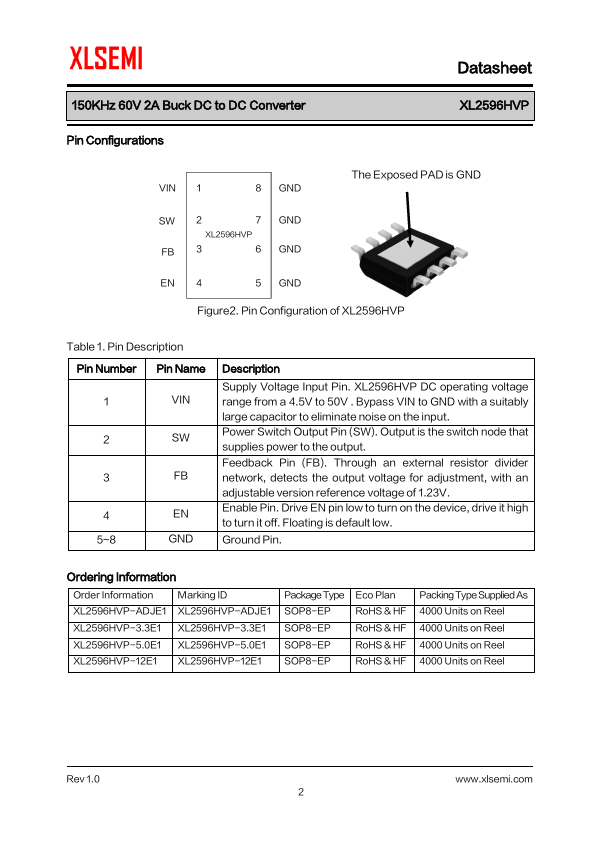 XL2596HVP