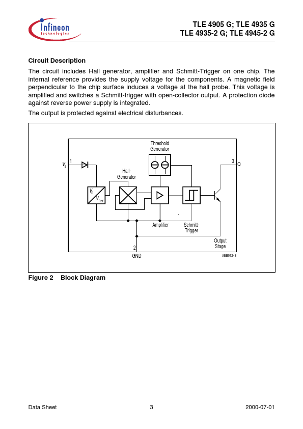 TLE4945-2G