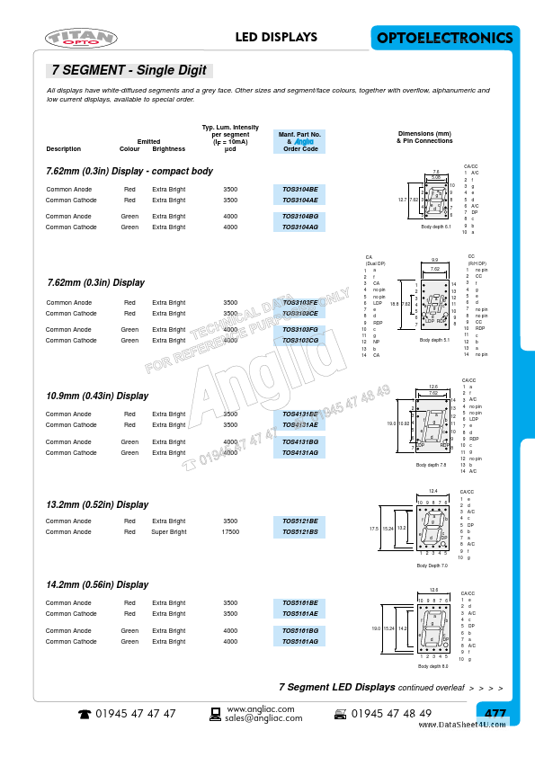 TOS3104BE