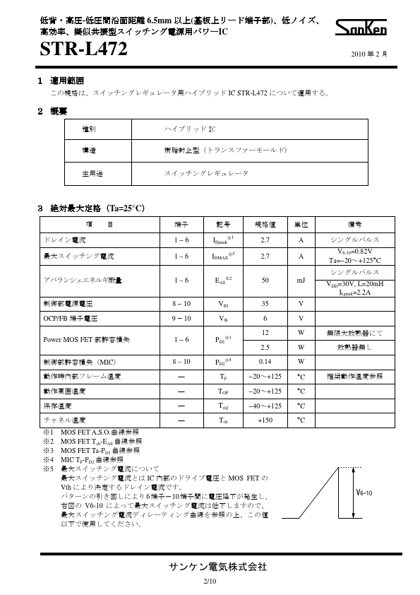 STRL472