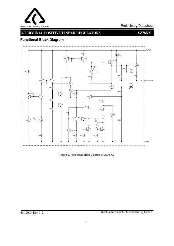 AZ7812D