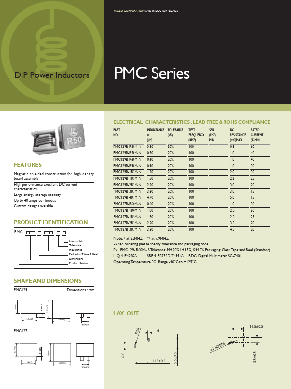 PMC127B-3R3M-N