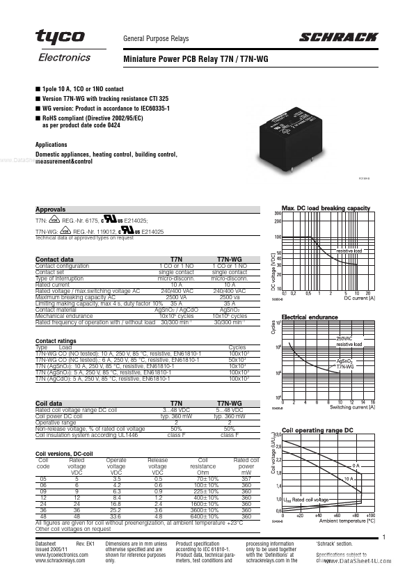 T7NV1D4-05-WG