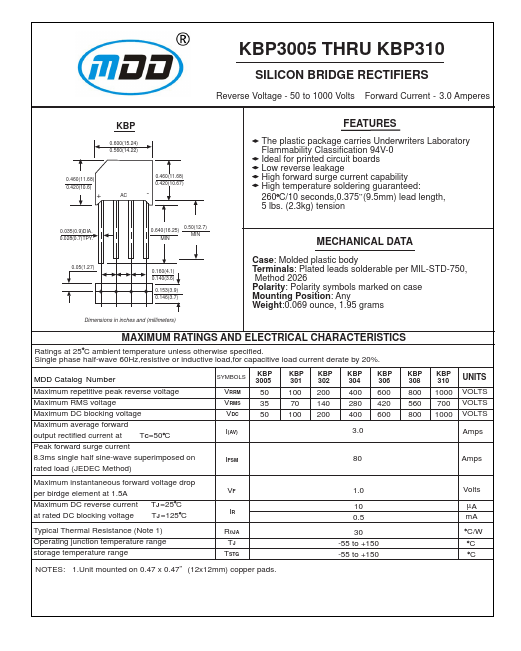 KBP3005