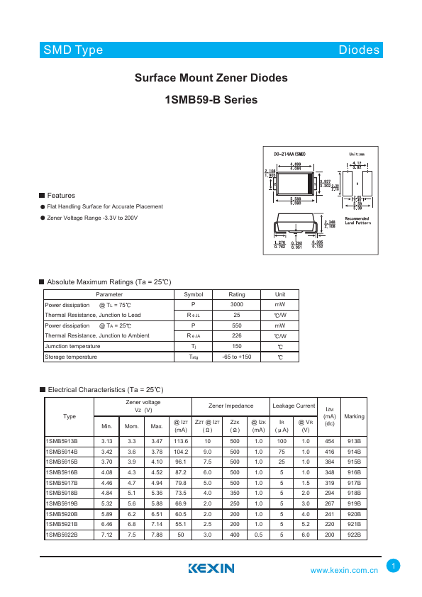 1SMB5920B