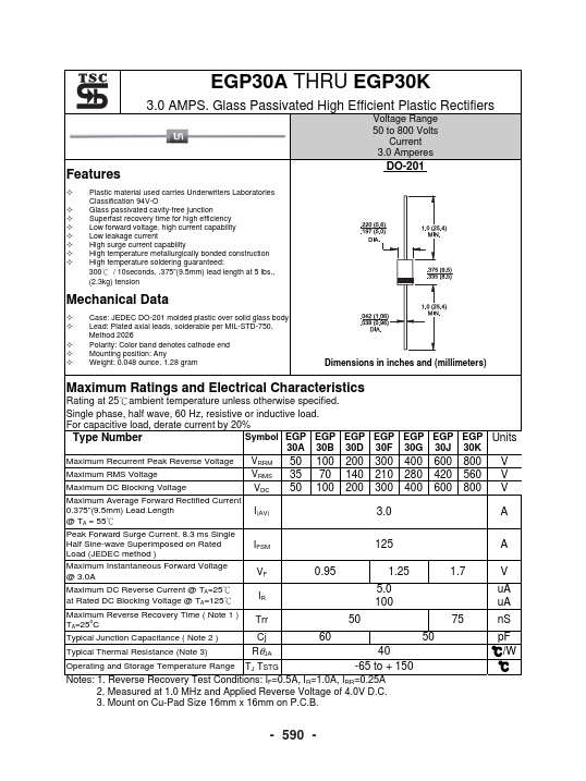 EGP30B