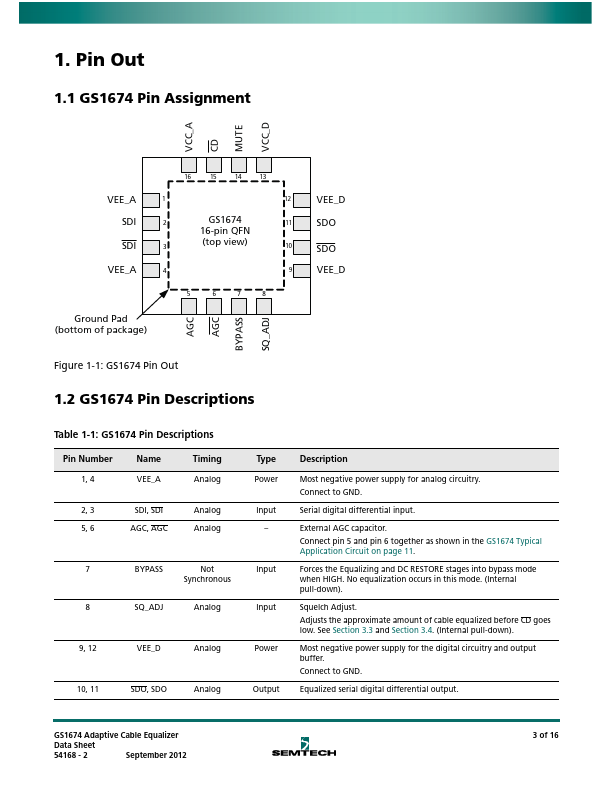 GS1674