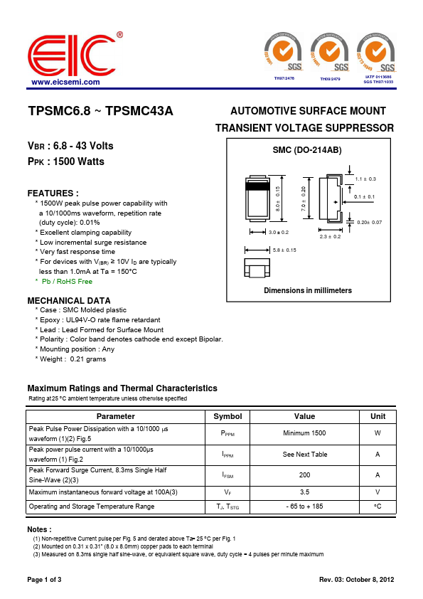 TPSMC20A