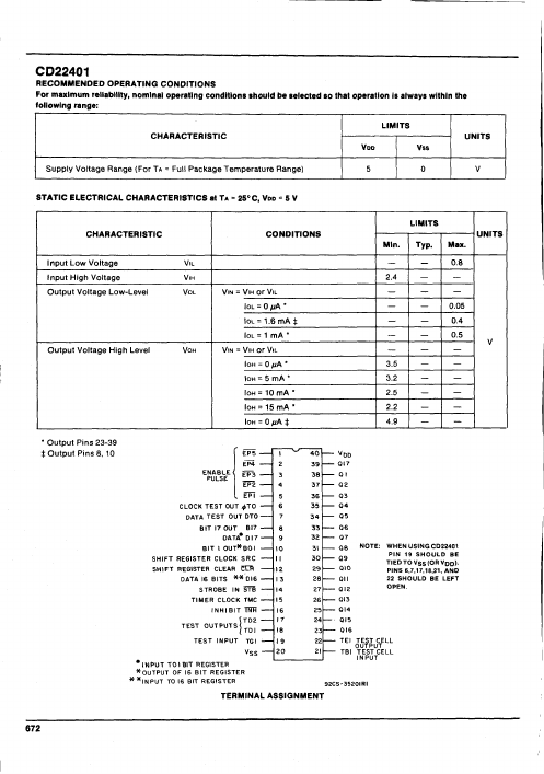 CD22401