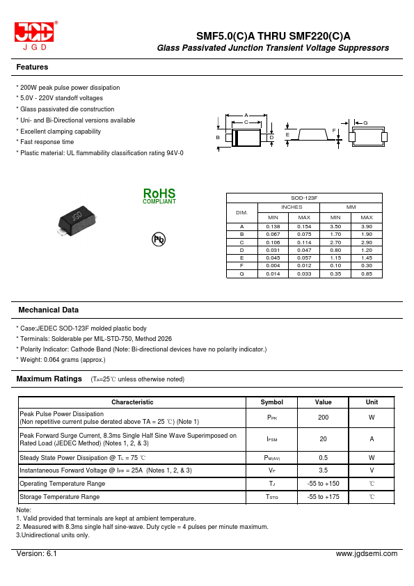 SMF60A