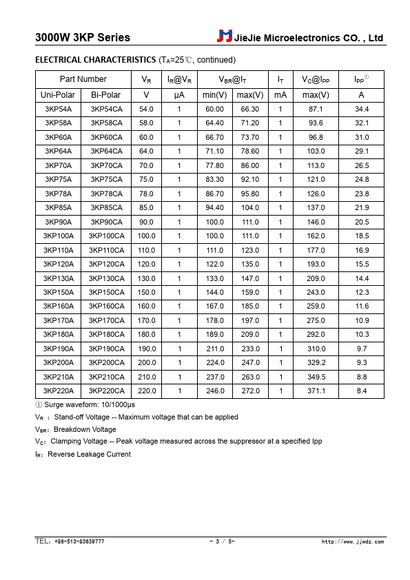 3KP220A