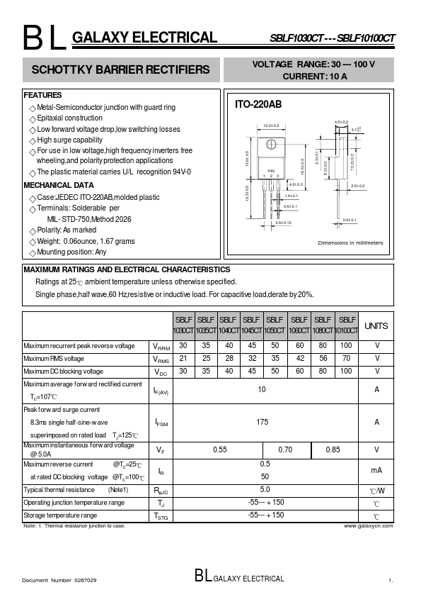 SBLF10100CT