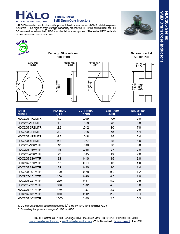 HDC205-101MTR