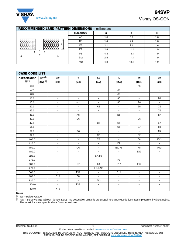 94SVP476X0020E7