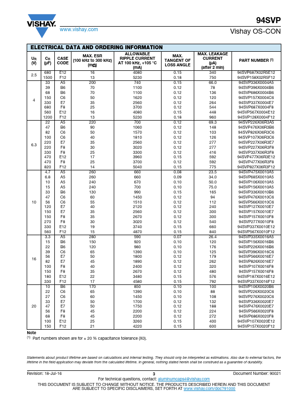 94SVP476X0020E7