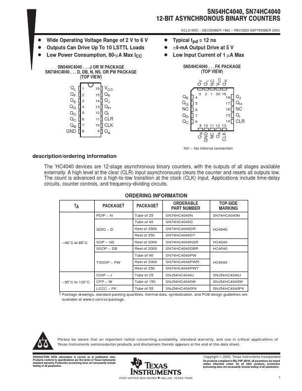 SNJ54HC4040W