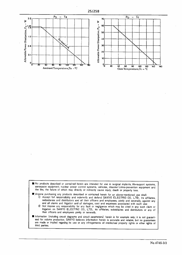 2SJ258